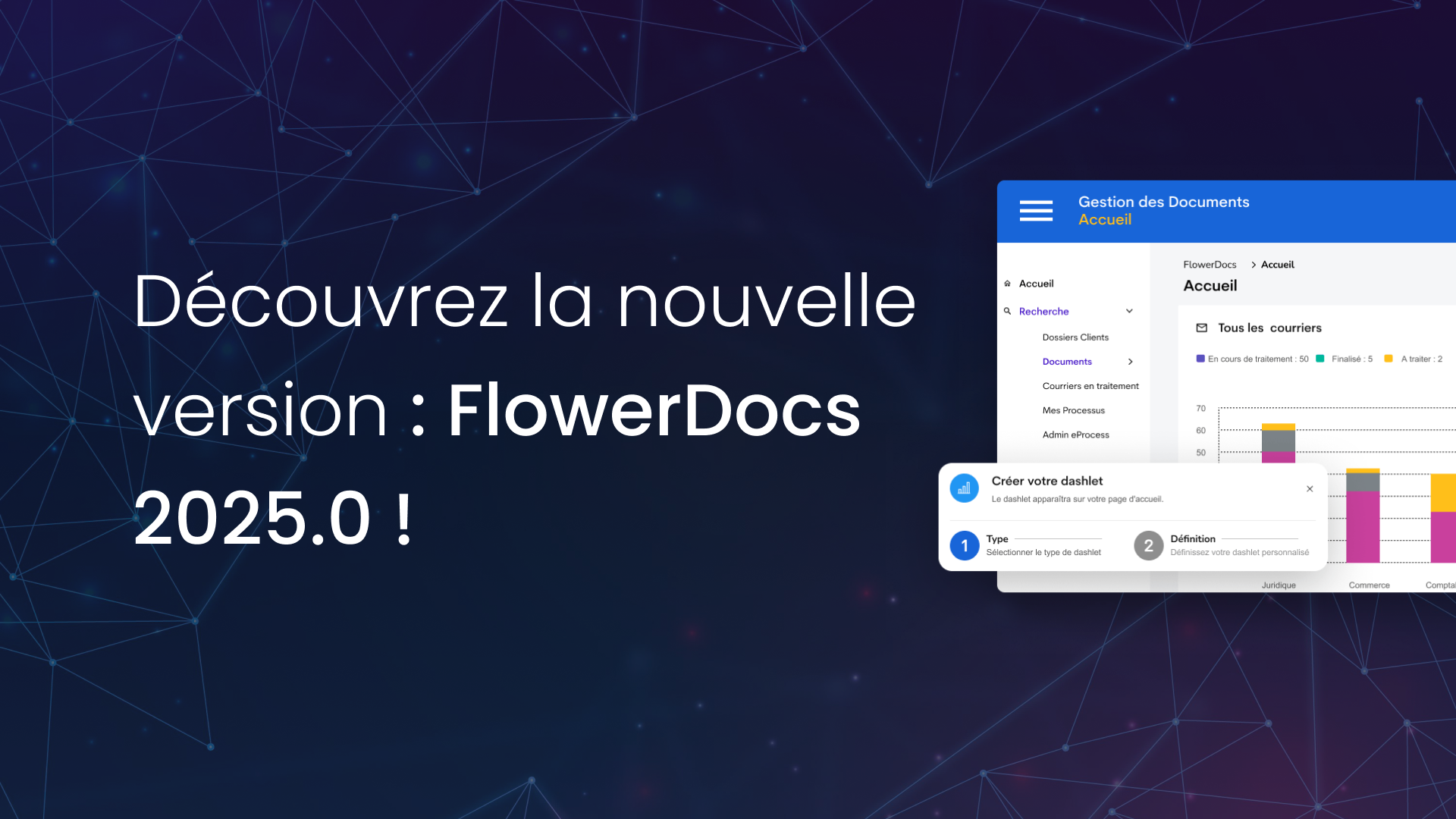 Découvrez la nouvelle version : FlowerDocs 2025.0 !